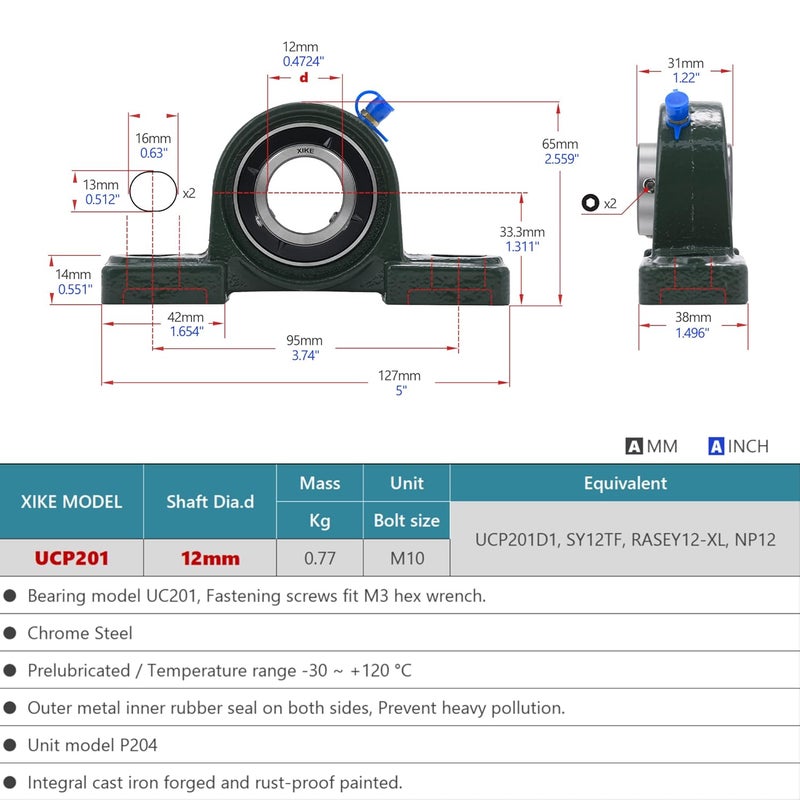 Xike 2 Pcs UCP201 Bore 12 mm Pillow Block Mounted Ball Bearings, Solid Cast Iron Base and Self Aligning Chrome Sealed Bearings. - Image 2